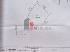 Sabareni, vanzare teren 485 mp