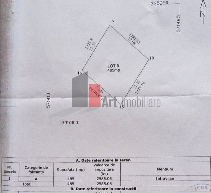 Sabareni, vanzare teren 485 mp,
